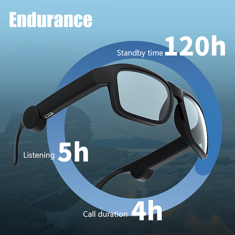 Xg88 Bluetooth 5.3 Smart Brill - Home Office Headset recensie en prijs