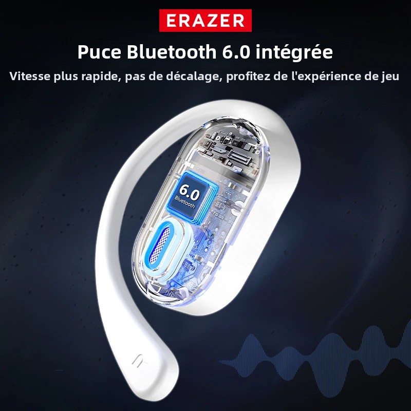 ERAZER XP18 Bluetooth V6-oorte - Home Office Headset recensie en prijs