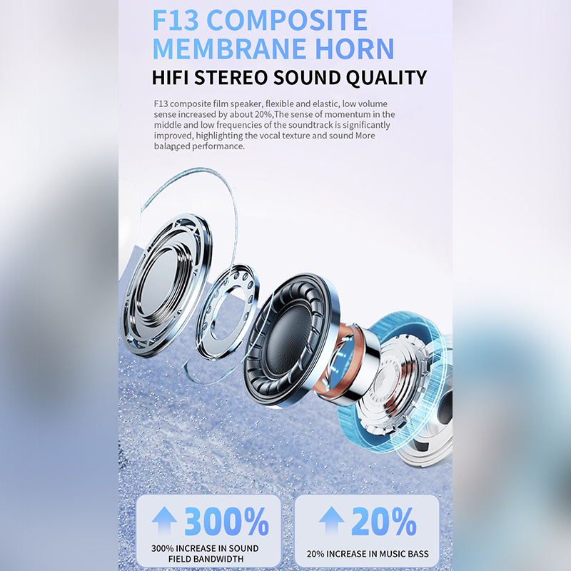 2025 Air Pro Draadloze Bluetoo - Home Office Headset recensie en prijs