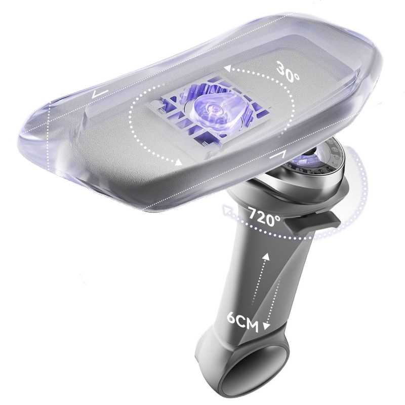 Ergonomische bureaustoel voor  - Home Office Ergonomics recensie en prijs
