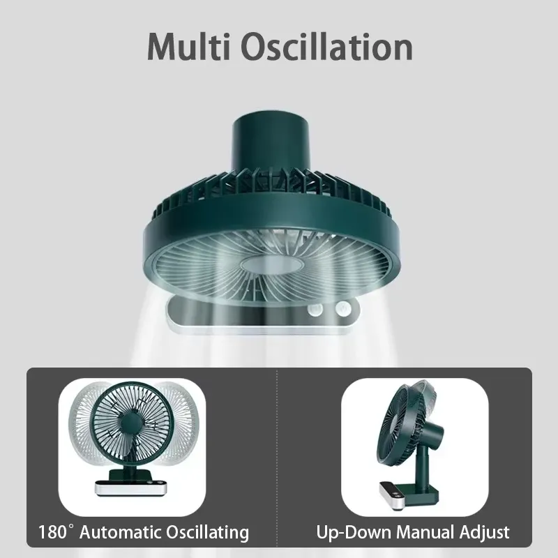 USB Oplaadbare Oscillerende Bu - Home Office Headset recensie en prijs