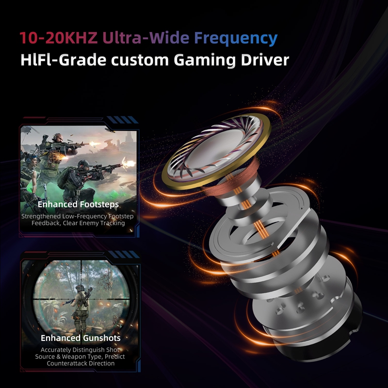    KZ Axas FPS Gaming IEM Oor - Home Office Headset recensie en prijs